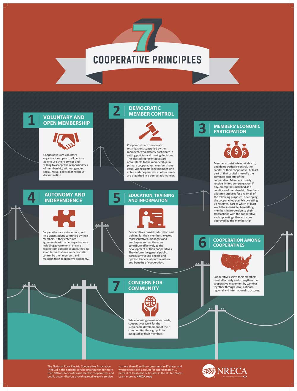 7 Cooperative Principles