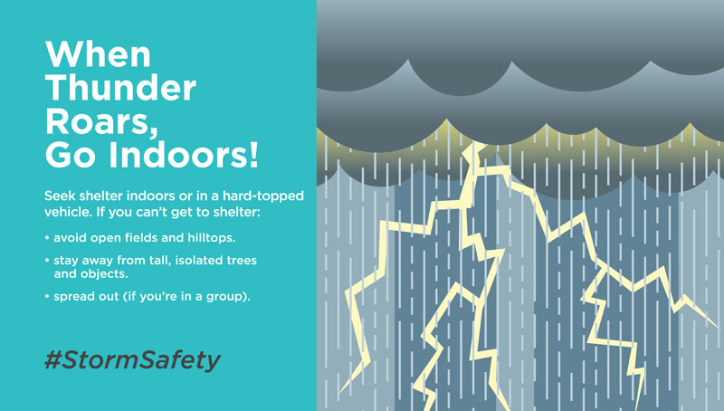 When Thunder Roars, Go Indoors!